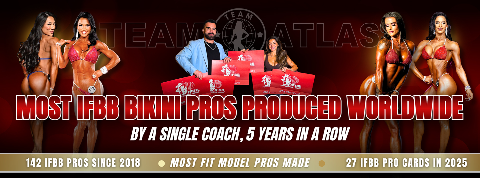 Team Atlas Review - Fitness Programs and Wellness Solutions